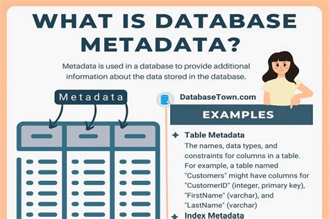 What is Meta.